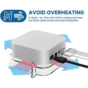 Per supporto di archiviazione in acrilico da tavolo MAC Mini M4