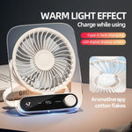 Ventilatore da tavolo e parete 199 velocità con luce integrata