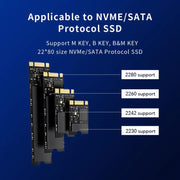 Blueendless M.2 Nvme/Sata HUB per disco rigido a doppio protocollo, 4K60Hz+USB 10G x 2+Type-C 10G+PD100W, USB 10G x 2 + Type-C 10G + 5V2A, USB2.0 x 2 + SD/TF2.0