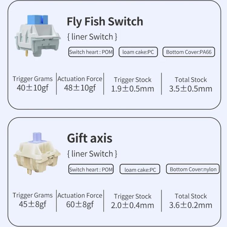 Tastiera meccanica wireless Bluetooth Ajazz AK870 Tri-mode RGB Tastiera da gioco fai da te personalizzata Hot Swap, Flying Fish Axis Purple, Flying Fish Axis Black, Gift Axis Purple, Gift Axis Black, Flying Fish Axis Gradient Blue                      ...