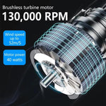 Soffiatore per polvere portatile per auto Hurricane Turbo Fan ad alta velocità e senza spazzole, JF-1