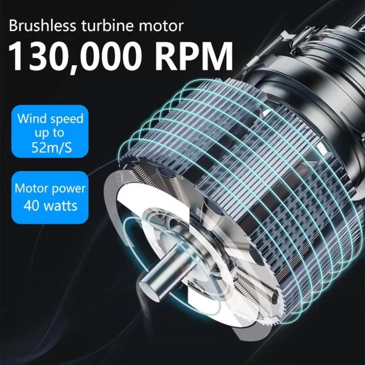 Soffiatore per polvere portatile per auto Hurricane Turbo Fan ad alta velocità e senza spazzole, JF-1