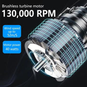Soffiatore per polvere portatile per auto Hurricane Turbo Fan ad alta velocità e senza spazzole, JF-1