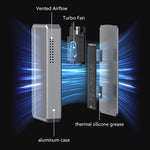 Blueendless M.2 Nvme SSD Box Lettore di dischi rigidi da 40 Gbps, USB4 Box, USB4 Box with RGB Lights + Fan