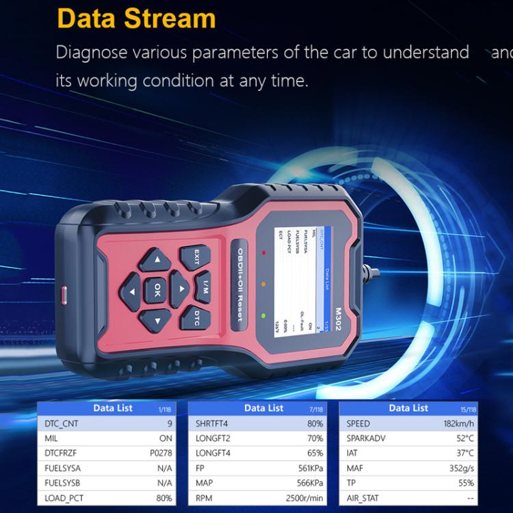 Lettore di codici di reset dell'olio per auto Strumento di diagnosi dei guasti con azzeramento della spia di manutenzione dell'auto, M302