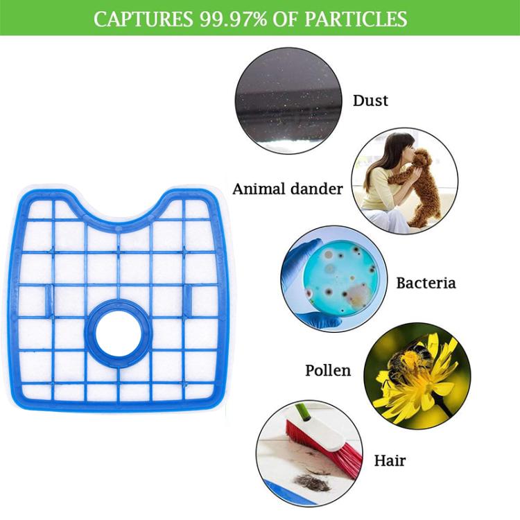 Filtro ricambio per aspirapolvere robot Philips compatibile