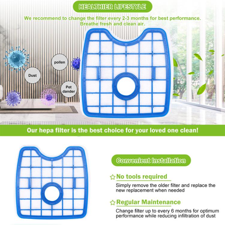 Filtro ricambio per aspirapolvere robot Philips compatibile