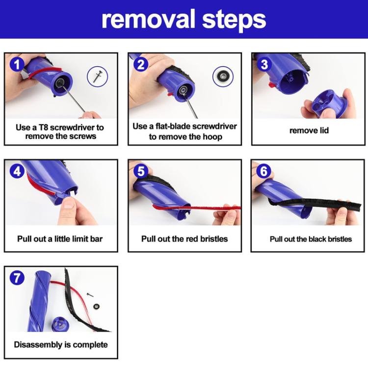 Strisce di peluche per spazzola Dyson V7 V8 V10 V11