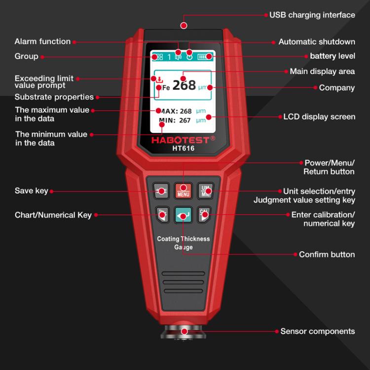 Misuratore spessore vernice auto HABOTEST HT616