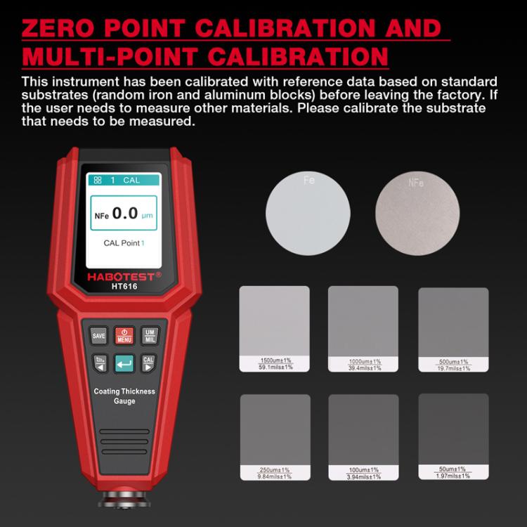 Misuratore spessore vernice auto HABOTEST HT616