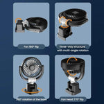 Ventilatore angolare con schermo pieghevole a tre vie per auto