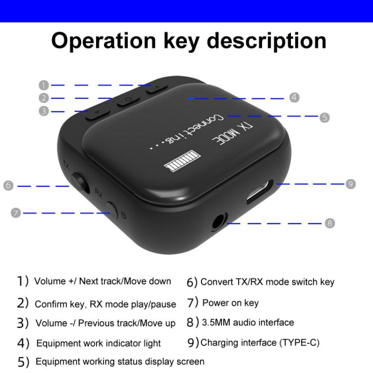 Ricevitore Bluetooth 5.2 TR82 2 in 1 trasmetti e ricevi