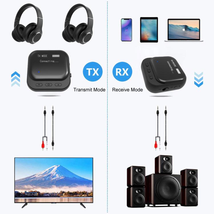 Ricevitore Bluetooth 5.2 TR82 2 in 1 trasmetti e ricevi