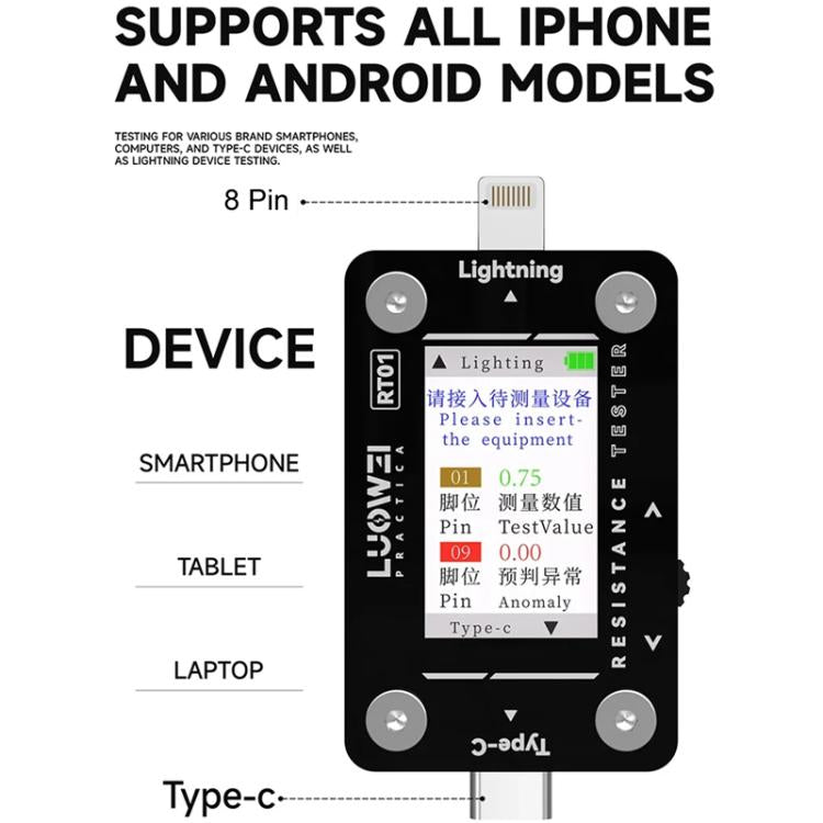 Tester automatico spina posteriore Type-C a 8 pin LUOWEI