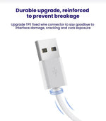 Cavo di alimentazione USB a 2 pin, pulsante di controllo ON/OFF 501, striscia di luce di riempimento a LED, cavo di alimentazione per luci per piante