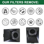 Filtro HEPA per aspirapolvere Rainbow E2 Series R-10520