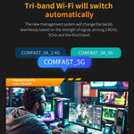 COMFAST CF-987BE Tri-band 6500Mbps WiFi7 USB 3.0 Wireless Network Adapter, CF-987BE
