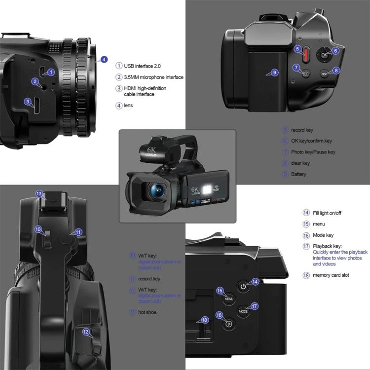Videocamera Ultra HD da 64 MP con zoom digitale 18x e schermo touch da 4 pollici, risoluzione 6K., 6K 16G, 6K 32G, 6K 64G