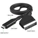 Converter For Set-Top Boxes Game Consoles Audio Video, HDMI To SCART, SCART To HDMI