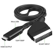 Converter For Set-Top Boxes Game Consoles Audio Video, HDMI To SCART, SCART To HDMI