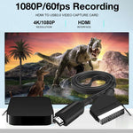 Converter For Set-Top Boxes Game Consoles Audio Video, HDMI To SCART, SCART To HDMI