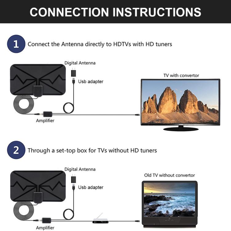 Antenna TV Digitale 4K con Amplificatore Segnale 3M