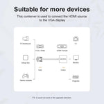 VGA To HDMI Converter For Computer Monitor Cable Adapter With Audio Power Supply, AD014