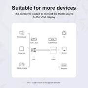 VGA To HDMI Converter For Computer Monitor Cable Adapter With Audio Power Supply, AD014