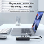 Hub USB 3.0 4 porte con Type-C Mindpure cavi 0,3-1,5 m