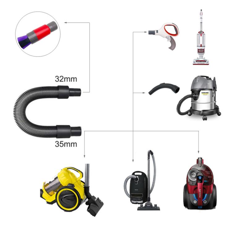 Set spazzole morbide 32mm per aspirapolvere Dyson V8