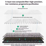 Filtro HEPA antibatterico per purificatore Dyson HP06 e simili