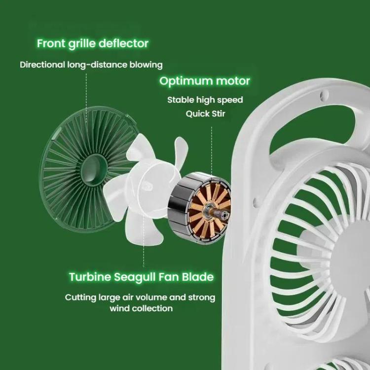 Ventilatore da tavolo portatile USB con tripla turbina