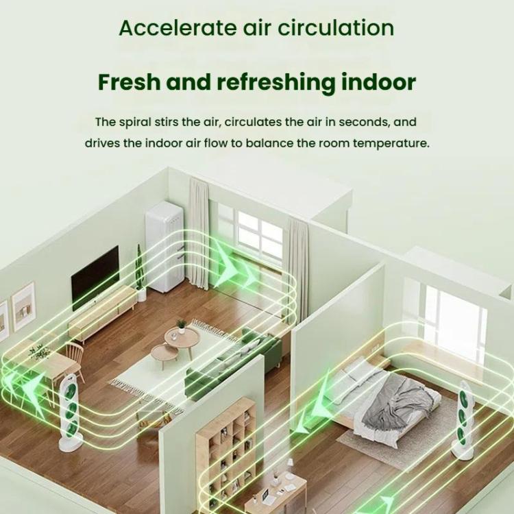 Ventilatore da tavolo portatile USB con tripla turbina