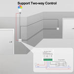 Interruttore smart Zigbee 16A compatibile Tuya e eWeLink