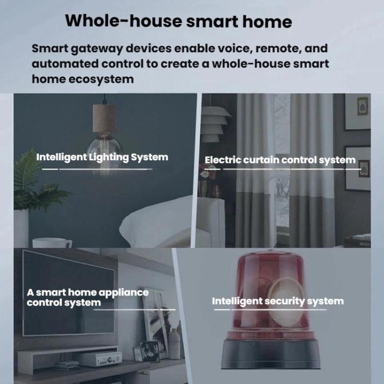 Gateway wireless intelligente Zigbee 3.0 eWeLink