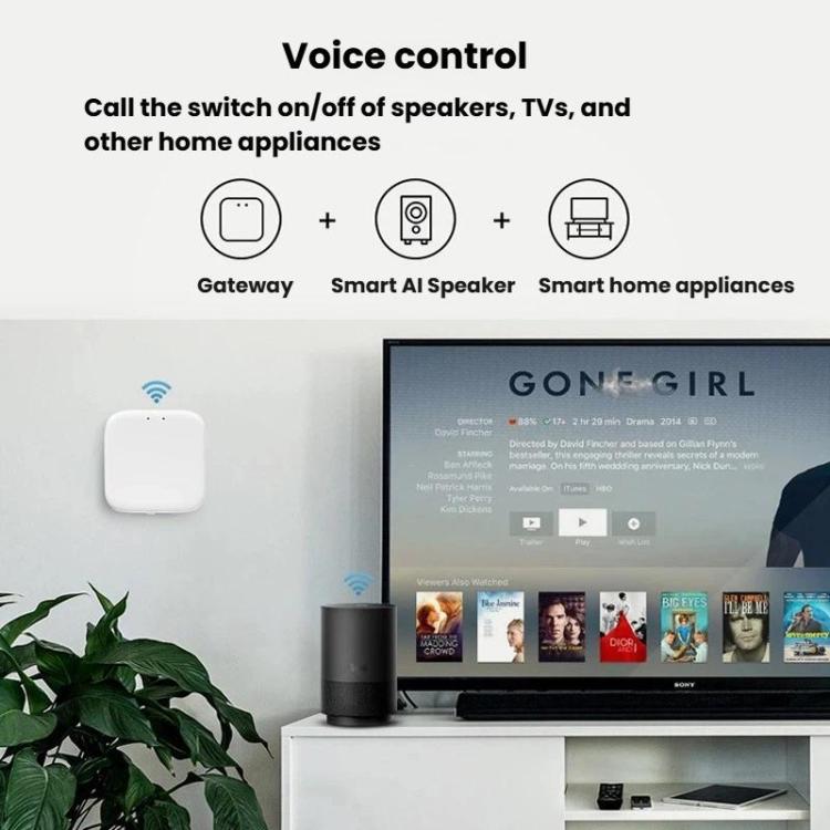 Gateway wireless intelligente Zigbee 3.0 eWeLink