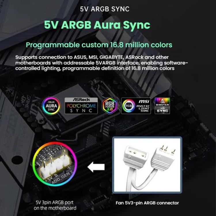 Ventola PC 12cm ARGB con controllo PWM e bassa rumorosità