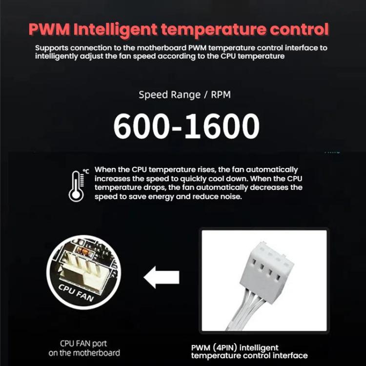 Ventola PC 12cm ARGB con controllo PWM e bassa rumorosità