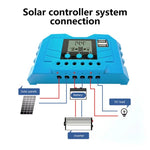 Controller di carica solare 12V 24V PWM con display LCD