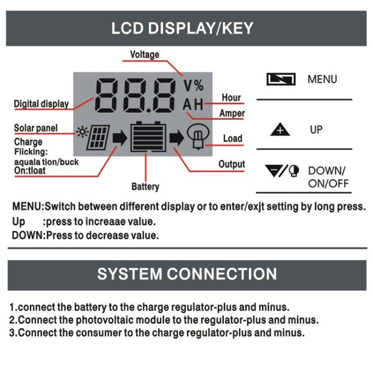 Controller di carica solare 12V 24V PWM con display LCD