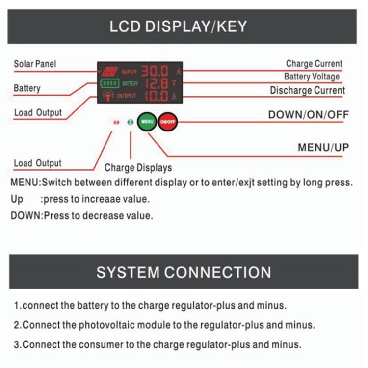 Controller solare 12V-24V con display a colori 10A-60A