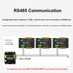 Modulo relè 4 canali RS485 alta corrente Modbus RTU