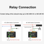 Modulo relè 4 canali RS485 alta corrente Modbus RTU