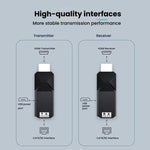 Extender HDMI 120m 1080P compatibile HDMI 1.3 HDCP 1.2