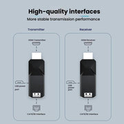 PWAY DT258 120m HDMI-Compatible 1080P HD Video Network Extender Mini HD Video Transmitter