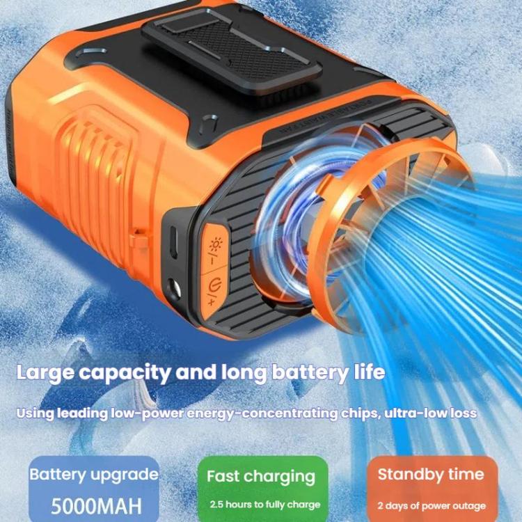 Ventilatore portatile da cintura 100 velocità 5000mAh