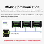 Modulo relè bistabile 8 canali Modbus RTU con RS485