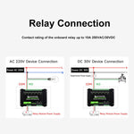 Modulo relè bistabile 8 canali Modbus RTU con RS485