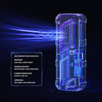 Deodorizzatore UVC per auto, purificatore d'aria con ricarica USB e ozono.