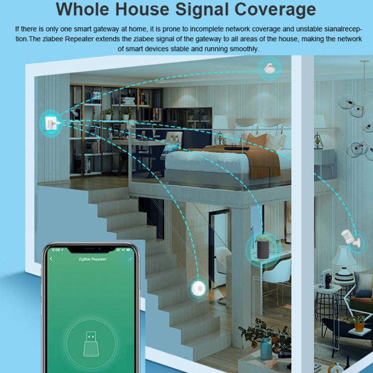 Ripetitore Zigbee USB, estensore di segnale, amplificatore passante per pareti, compatibile con Home Assistant., Zigbee 3.0 Extender